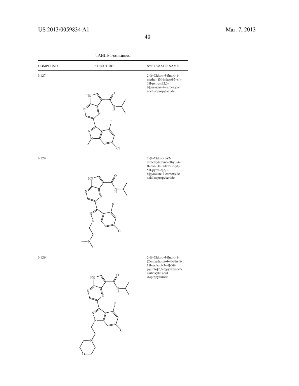 PYRROLOPYRAZINE KINASE INHIBITORS - diagram, schematic, and image 41
