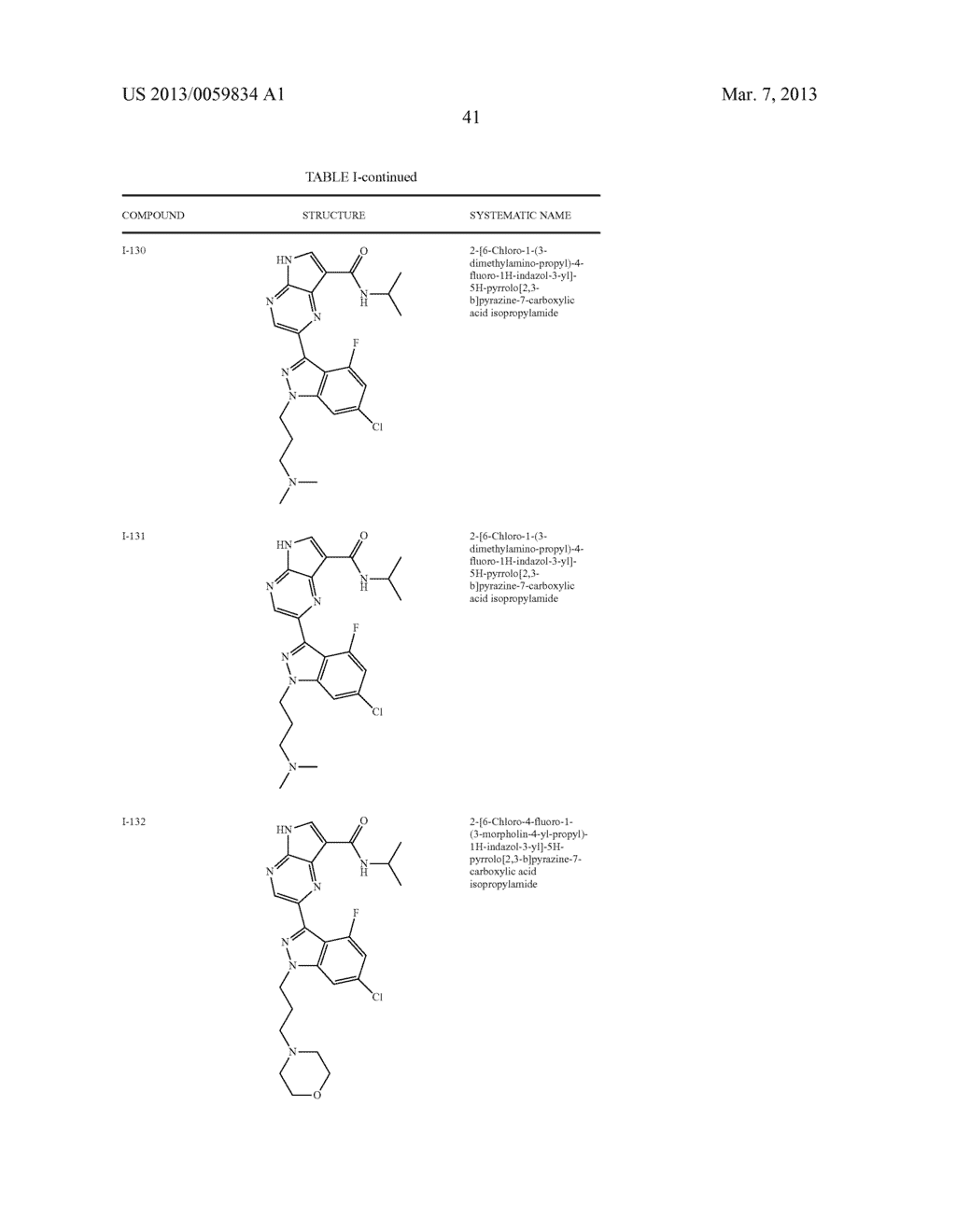 PYRROLOPYRAZINE KINASE INHIBITORS - diagram, schematic, and image 42