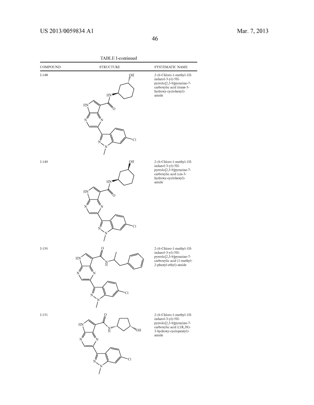 PYRROLOPYRAZINE KINASE INHIBITORS - diagram, schematic, and image 47