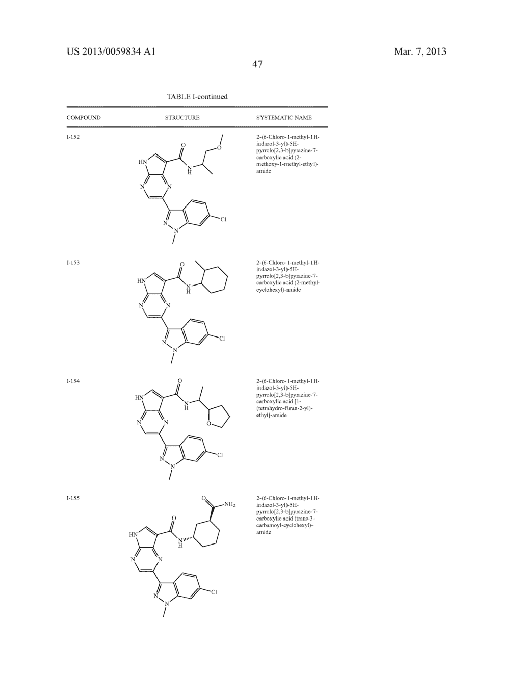 PYRROLOPYRAZINE KINASE INHIBITORS - diagram, schematic, and image 48