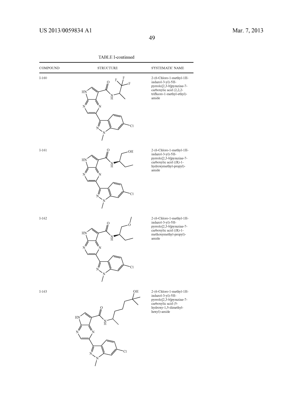 PYRROLOPYRAZINE KINASE INHIBITORS - diagram, schematic, and image 50