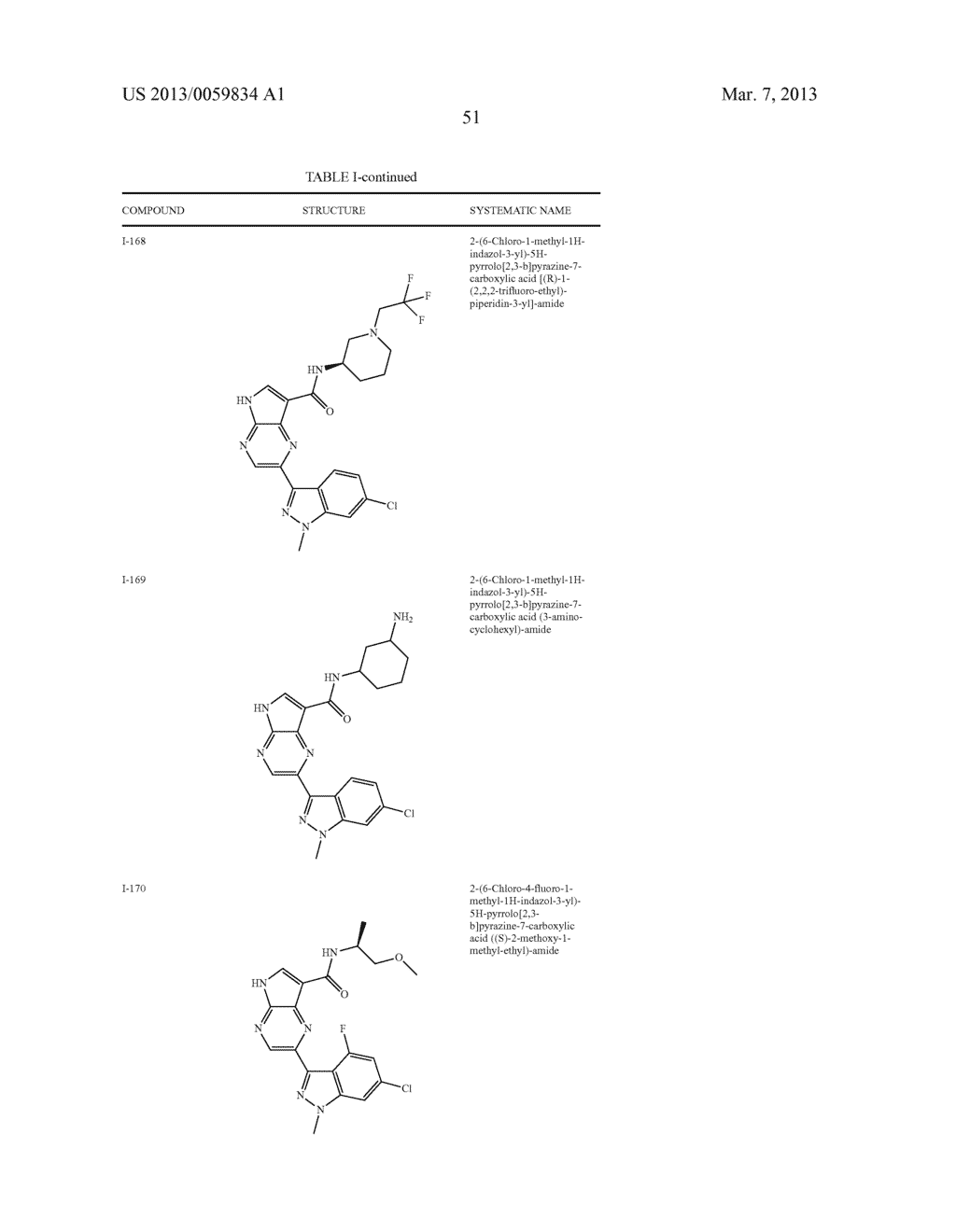 PYRROLOPYRAZINE KINASE INHIBITORS - diagram, schematic, and image 52