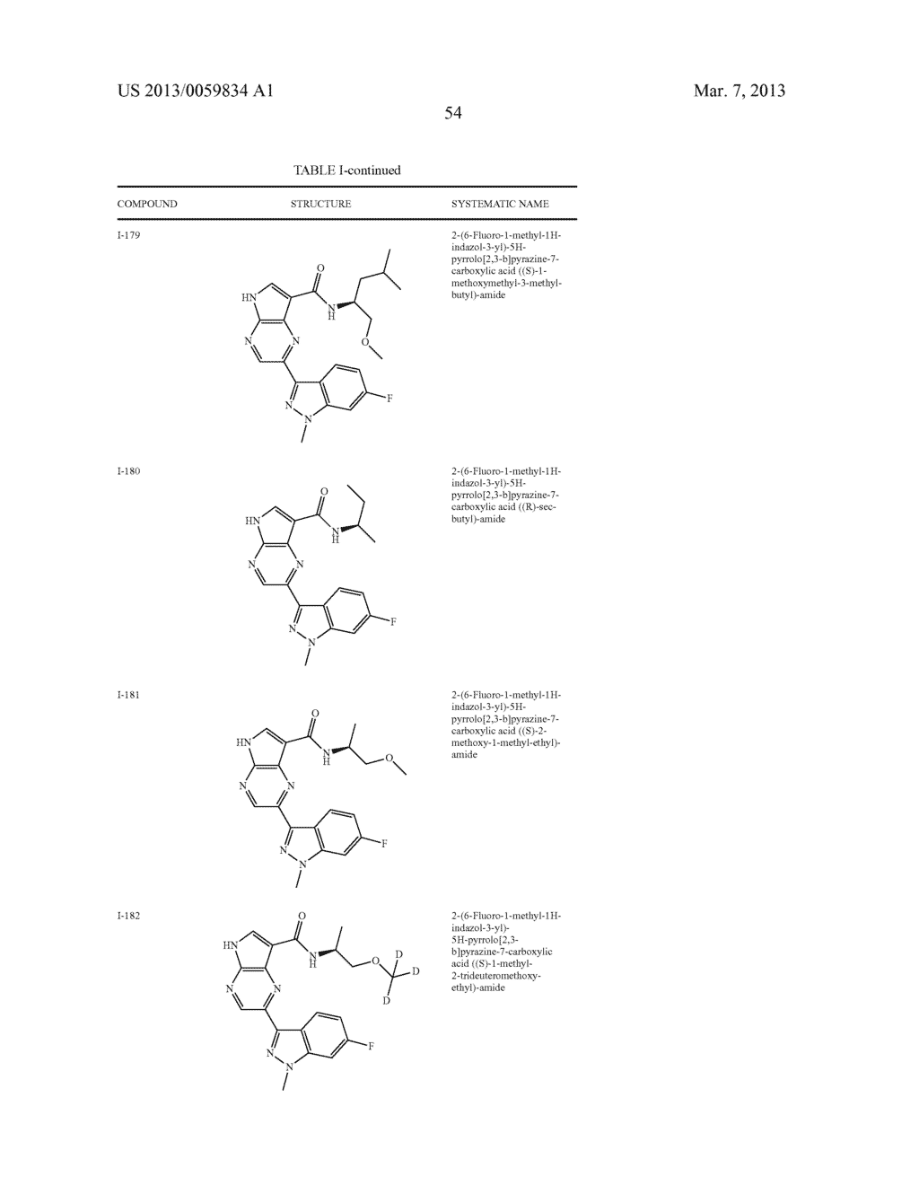 PYRROLOPYRAZINE KINASE INHIBITORS - diagram, schematic, and image 55