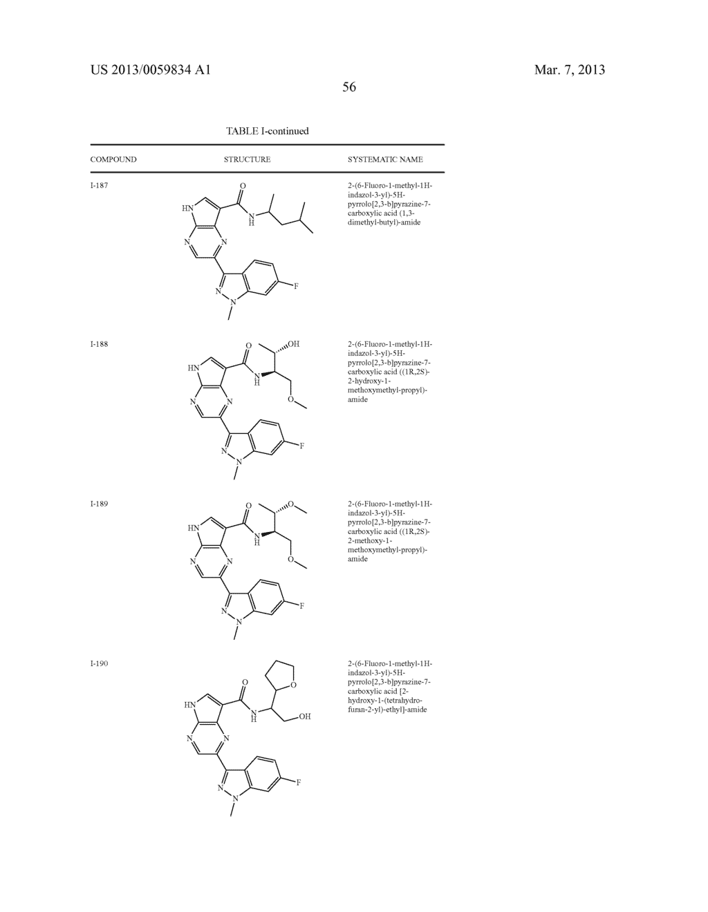 PYRROLOPYRAZINE KINASE INHIBITORS - diagram, schematic, and image 57