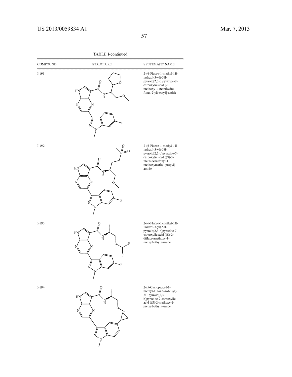 PYRROLOPYRAZINE KINASE INHIBITORS - diagram, schematic, and image 58