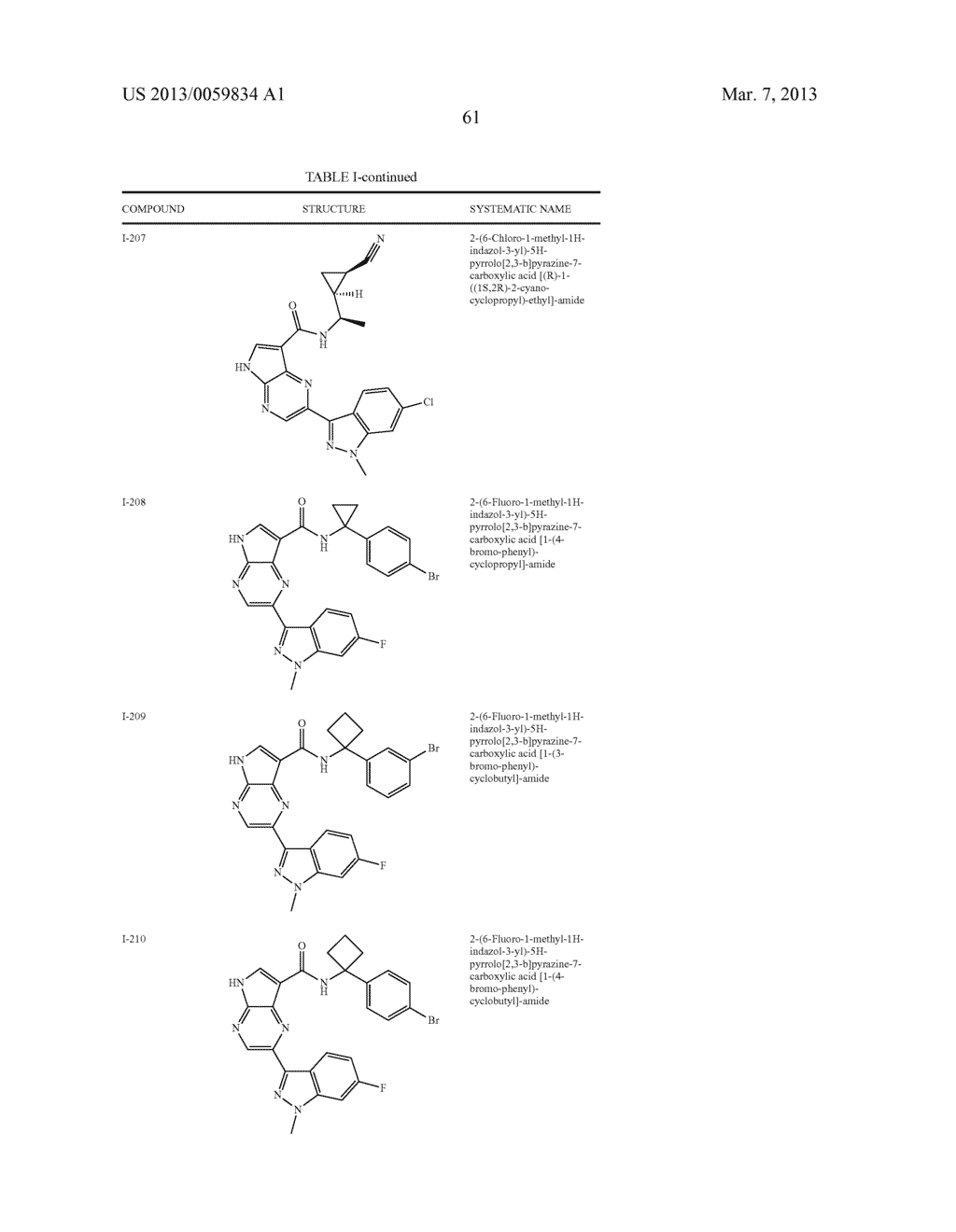 PYRROLOPYRAZINE KINASE INHIBITORS - diagram, schematic, and image 62