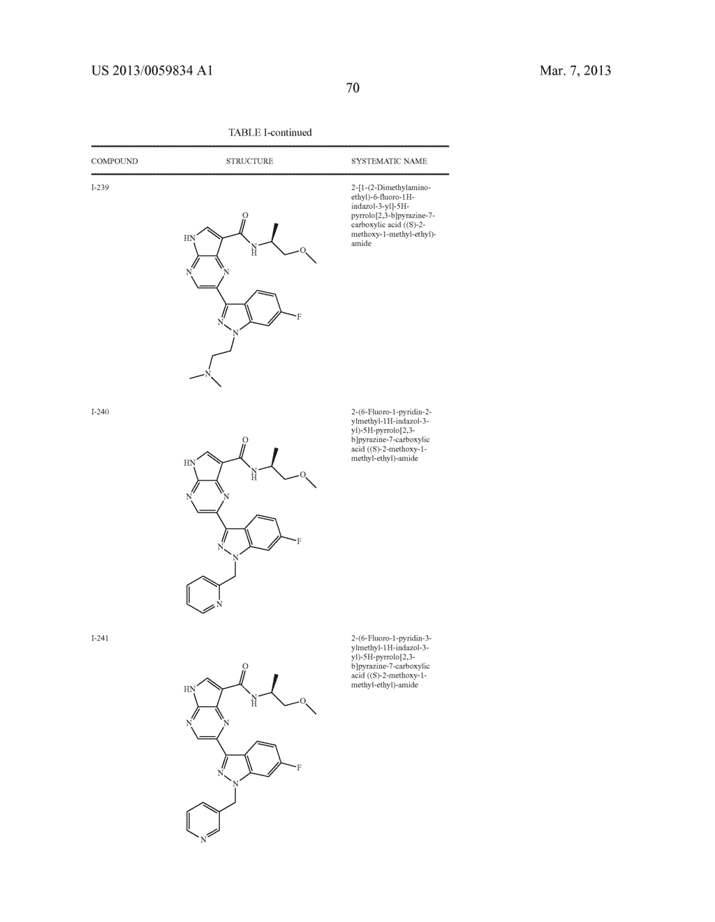 PYRROLOPYRAZINE KINASE INHIBITORS - diagram, schematic, and image 71