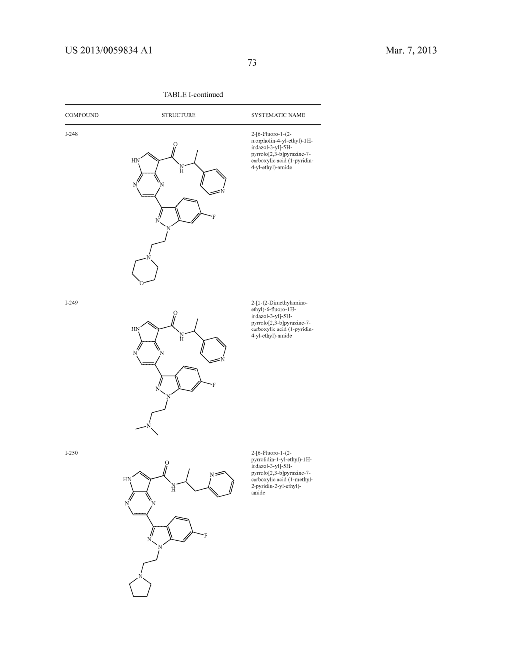 PYRROLOPYRAZINE KINASE INHIBITORS - diagram, schematic, and image 74