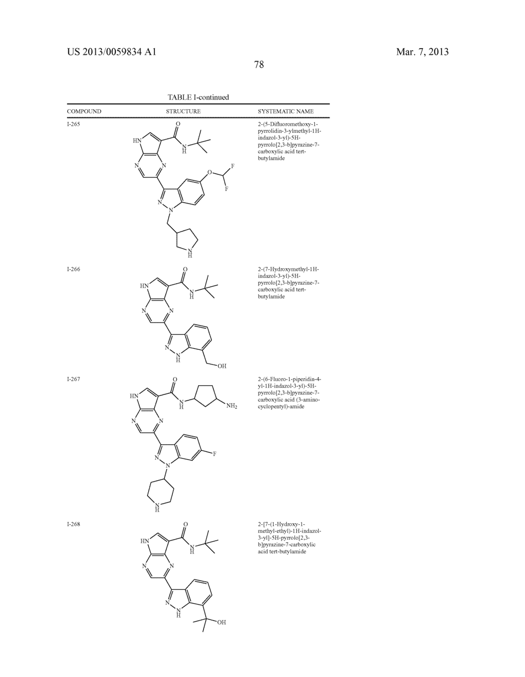 PYRROLOPYRAZINE KINASE INHIBITORS - diagram, schematic, and image 79