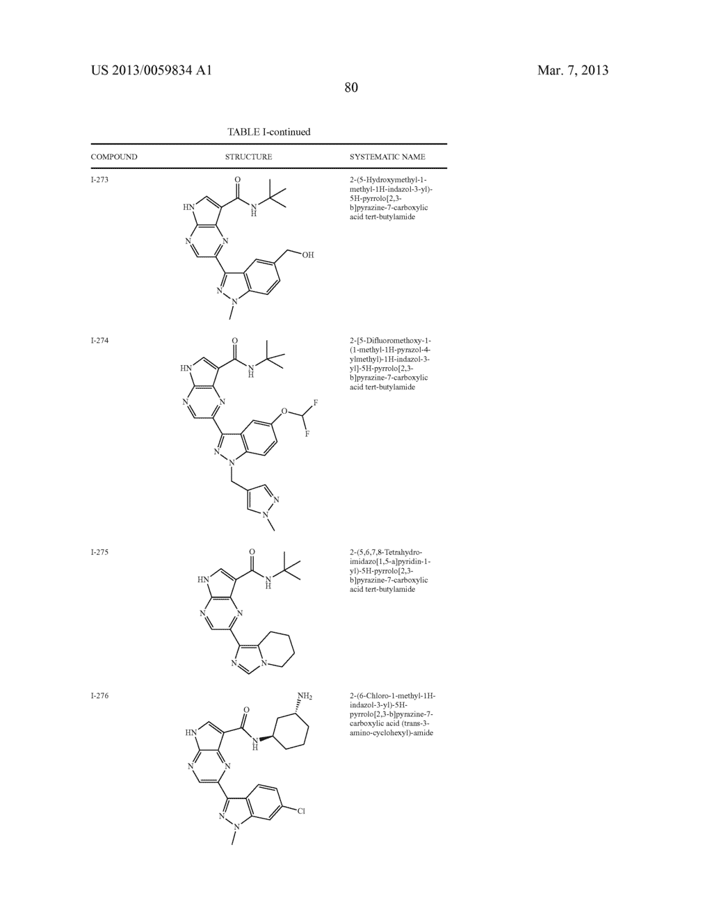 PYRROLOPYRAZINE KINASE INHIBITORS - diagram, schematic, and image 81