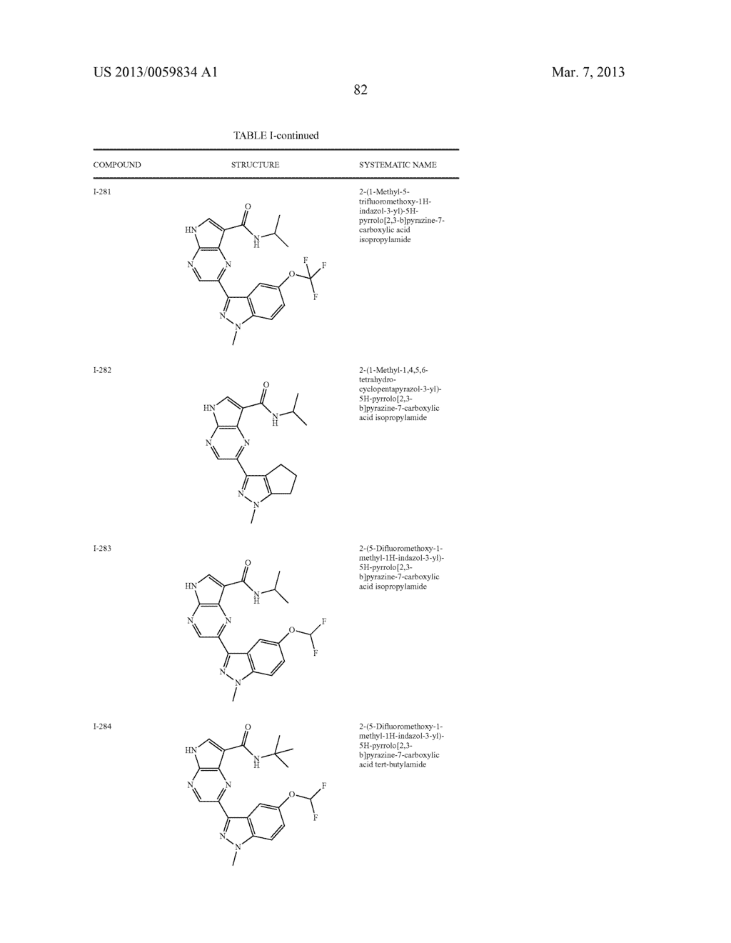 PYRROLOPYRAZINE KINASE INHIBITORS - diagram, schematic, and image 83