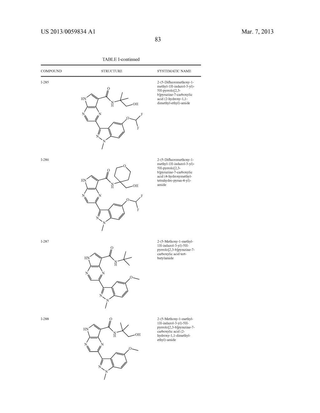 PYRROLOPYRAZINE KINASE INHIBITORS - diagram, schematic, and image 84