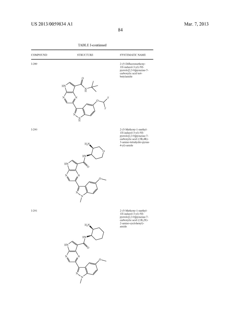 PYRROLOPYRAZINE KINASE INHIBITORS - diagram, schematic, and image 85