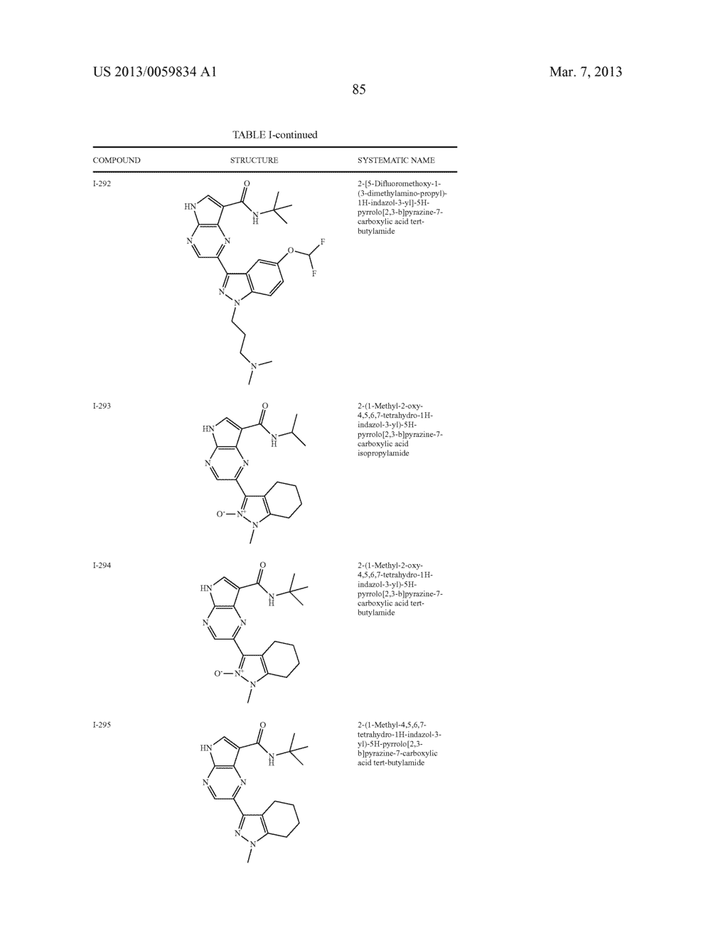 PYRROLOPYRAZINE KINASE INHIBITORS - diagram, schematic, and image 86