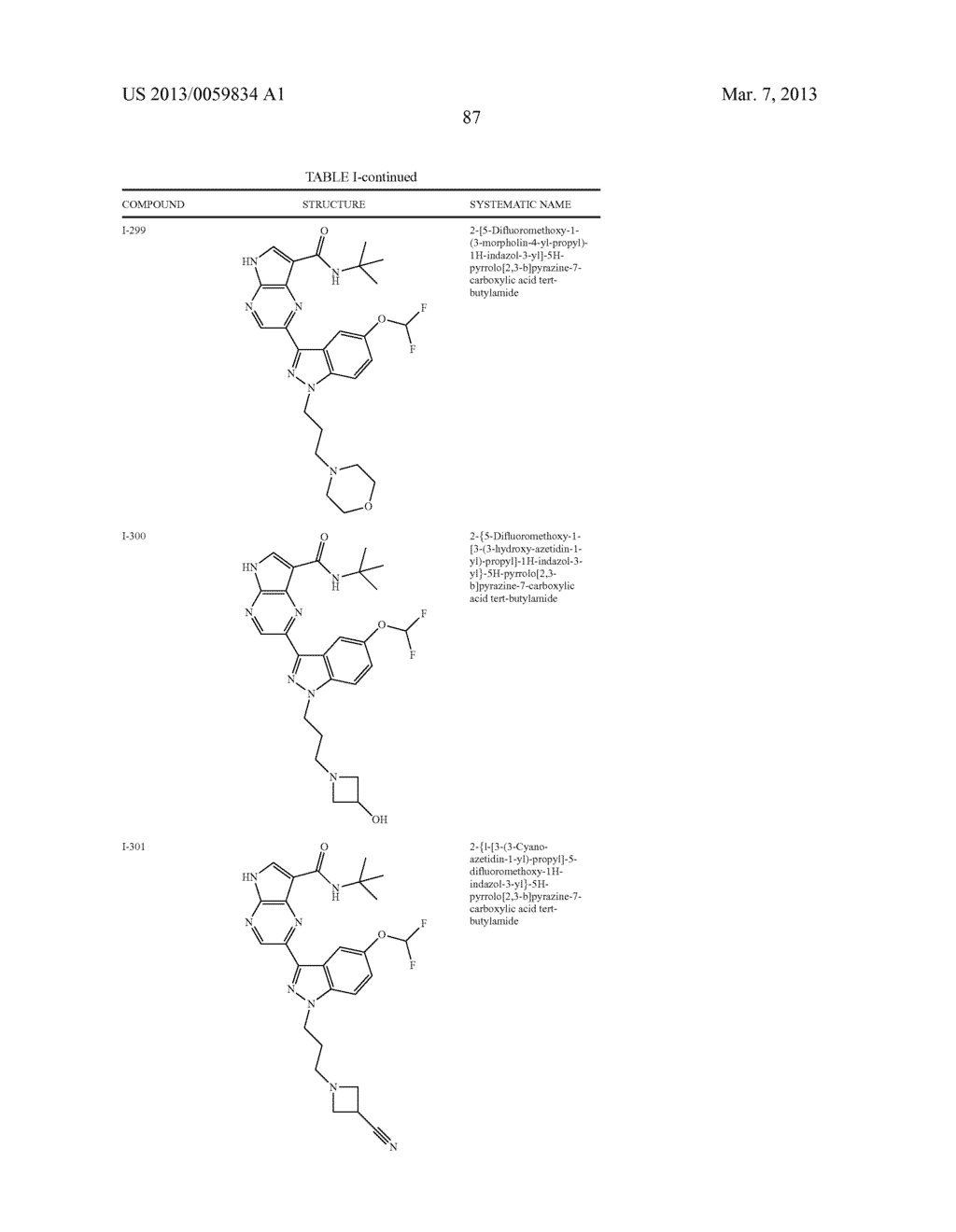 PYRROLOPYRAZINE KINASE INHIBITORS - diagram, schematic, and image 88