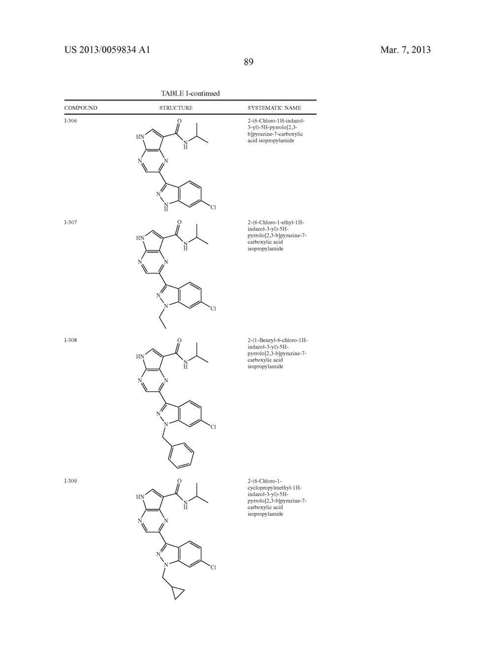 PYRROLOPYRAZINE KINASE INHIBITORS - diagram, schematic, and image 90