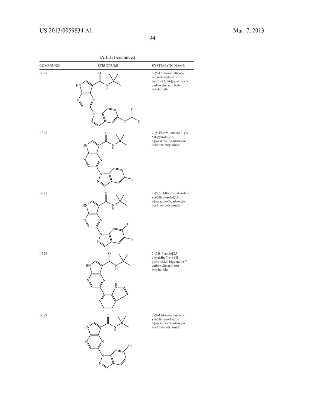 PYRROLOPYRAZINE KINASE INHIBITORS - diagram, schematic, and image 95