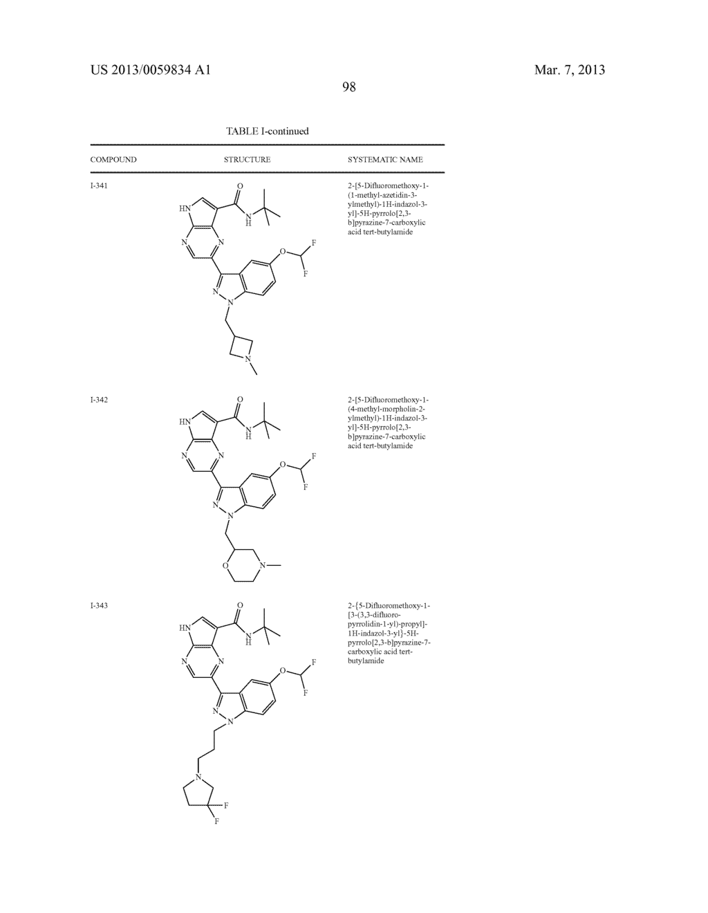 PYRROLOPYRAZINE KINASE INHIBITORS - diagram, schematic, and image 99