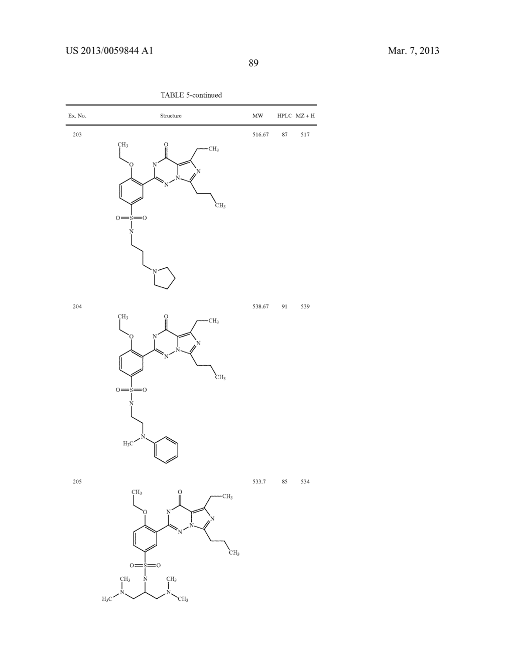 2-PHENYL SUBSTITUTED IMIDAZOTRIAZINONES AS PHOSPHODIESTERASE INHIBITORS - diagram, schematic, and image 90