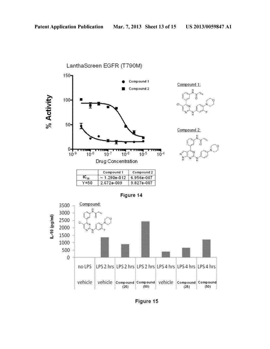 SUBSTITUTED N-(3-(PYRIMIDIN-4-YL)PHENYL)ACRYLAMIDE ANALOGS AS TYROSINE     RECEPTOR KINASE BTK INHIBITORS - diagram, schematic, and image 14