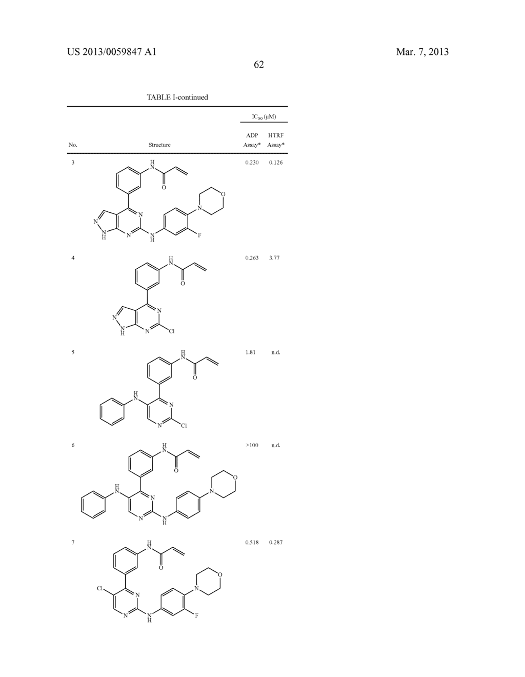 SUBSTITUTED N-(3-(PYRIMIDIN-4-YL)PHENYL)ACRYLAMIDE ANALOGS AS TYROSINE     RECEPTOR KINASE BTK INHIBITORS - diagram, schematic, and image 78