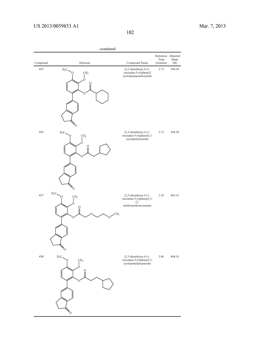 BIARYL PHOSPHODIESTERASE INHIBITORS - diagram, schematic, and image 103