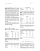 METHODS AND COMPOSITIONS FOR SAFE AND EFFECTIVE TREATMENT OF     TELANGIECTASIA diagram and image