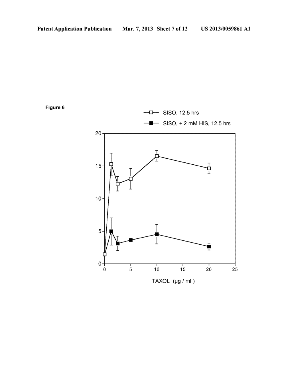 METHOD FOR INDUCING TUMOR APOPTOSIS BY INCREASING NITRIC OXIDE LEVELS - diagram, schematic, and image 08