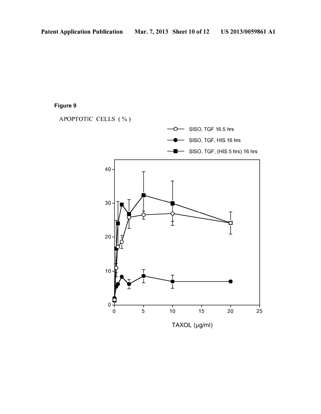 METHOD FOR INDUCING TUMOR APOPTOSIS BY INCREASING NITRIC OXIDE LEVELS - diagram, schematic, and image 11