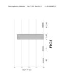 Novel 1, 2-Disubstituted Amido-anthraquinone Derivatives, Preparation     Method and application thereof diagram and image