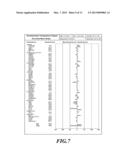 Novel 1, 2-Disubstituted Amido-anthraquinone Derivatives, Preparation     Method and application thereof diagram and image