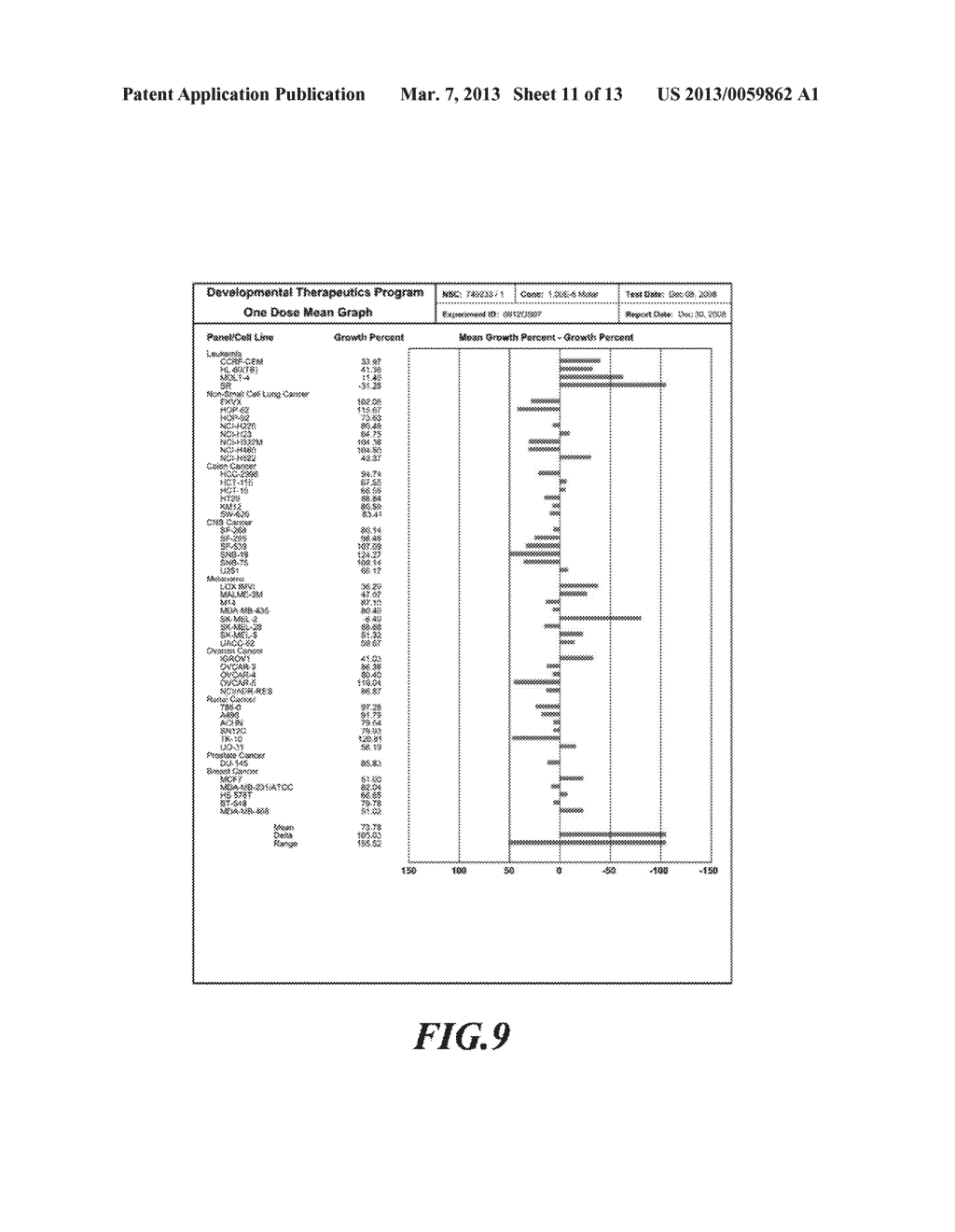 Novel 1, 2-Disubstituted Amido-anthraquinone Derivatives, Preparation     Method and application thereof - diagram, schematic, and image 12