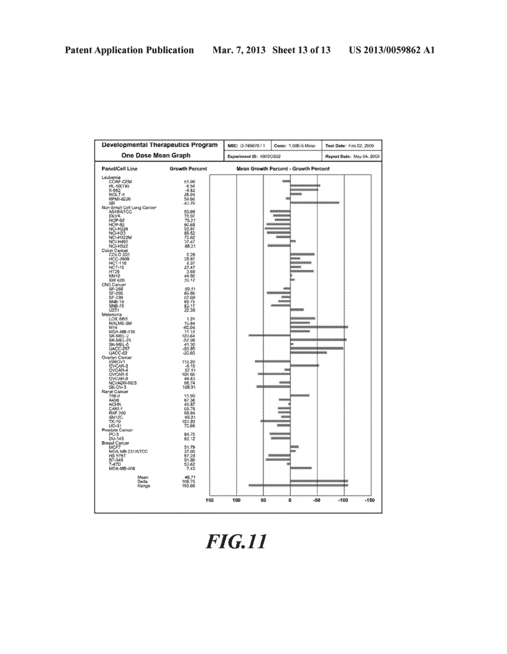 Novel 1, 2-Disubstituted Amido-anthraquinone Derivatives, Preparation     Method and application thereof - diagram, schematic, and image 14