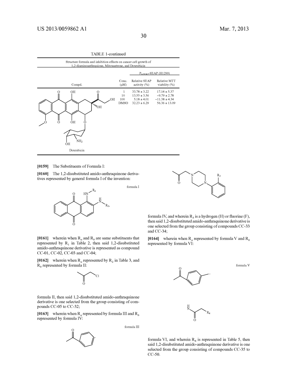 Novel 1, 2-Disubstituted Amido-anthraquinone Derivatives, Preparation     Method and application thereof - diagram, schematic, and image 44