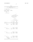 Novel 1, 2-Disubstituted Amido-anthraquinone Derivatives, Preparation     Method and application thereof diagram and image