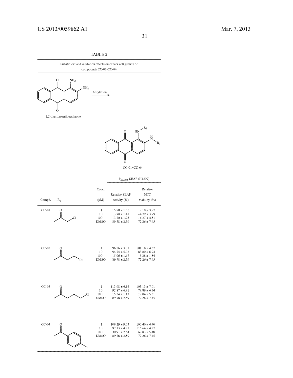 Novel 1, 2-Disubstituted Amido-anthraquinone Derivatives, Preparation     Method and application thereof - diagram, schematic, and image 45