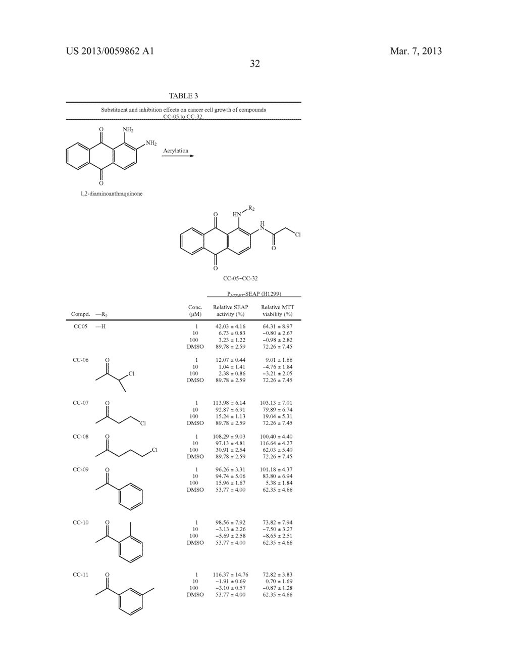 Novel 1, 2-Disubstituted Amido-anthraquinone Derivatives, Preparation     Method and application thereof - diagram, schematic, and image 46