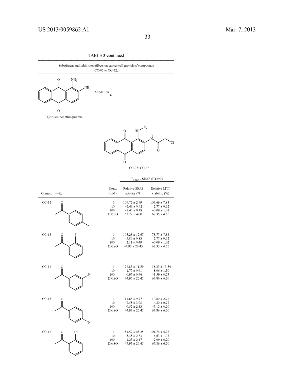 Novel 1, 2-Disubstituted Amido-anthraquinone Derivatives, Preparation     Method and application thereof - diagram, schematic, and image 47