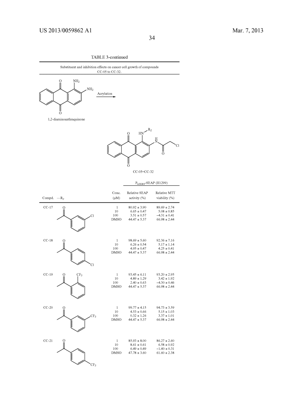 Novel 1, 2-Disubstituted Amido-anthraquinone Derivatives, Preparation     Method and application thereof - diagram, schematic, and image 48