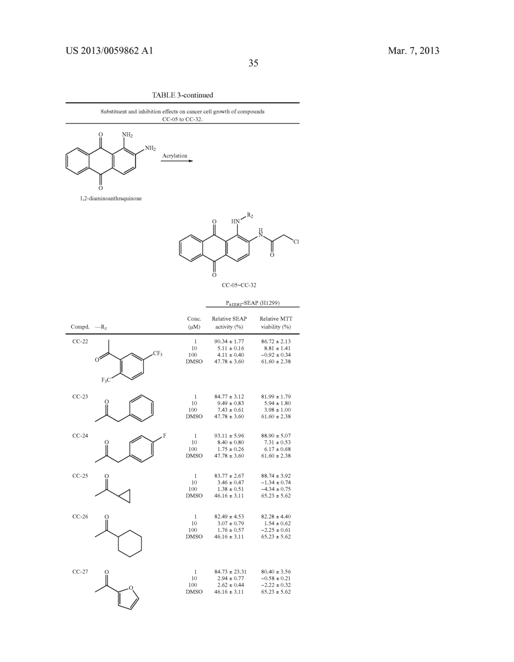 Novel 1, 2-Disubstituted Amido-anthraquinone Derivatives, Preparation     Method and application thereof - diagram, schematic, and image 49