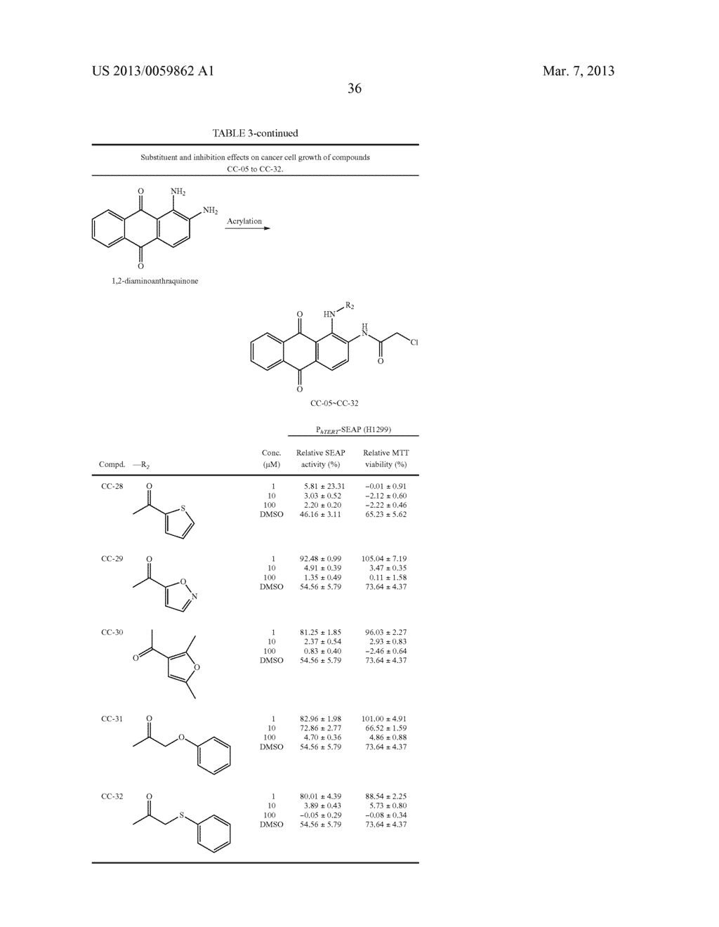 Novel 1, 2-Disubstituted Amido-anthraquinone Derivatives, Preparation     Method and application thereof - diagram, schematic, and image 50