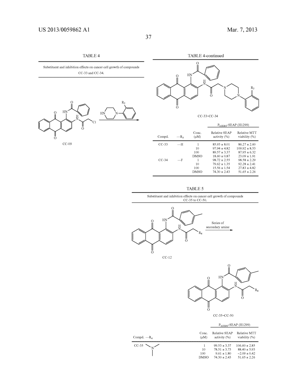 Novel 1, 2-Disubstituted Amido-anthraquinone Derivatives, Preparation     Method and application thereof - diagram, schematic, and image 51