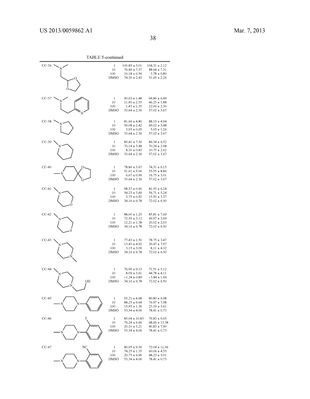 Novel 1, 2-Disubstituted Amido-anthraquinone Derivatives, Preparation     Method and application thereof - diagram, schematic, and image 52