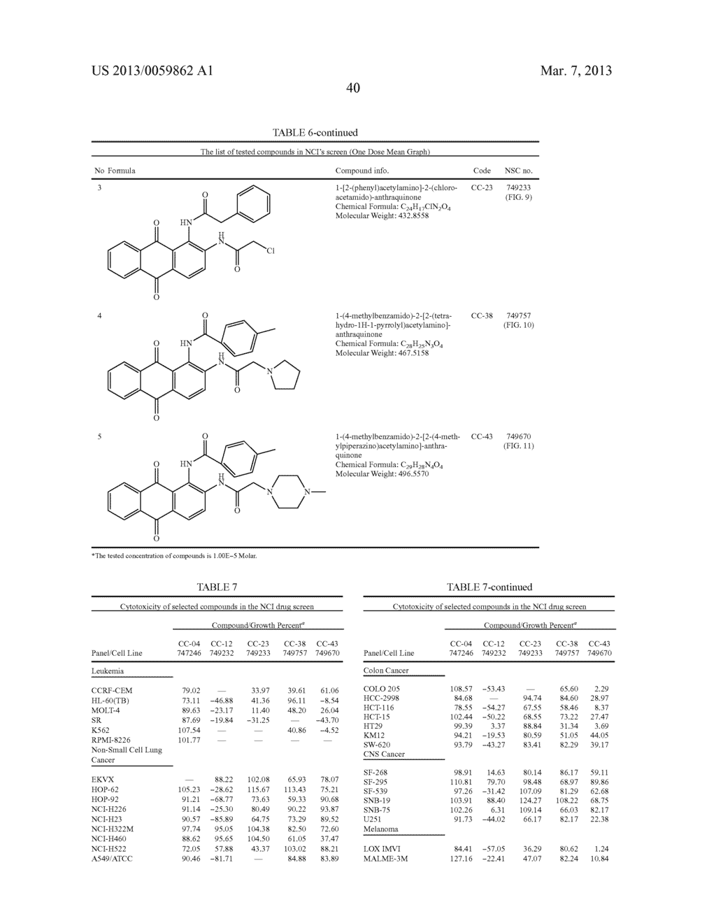 Novel 1, 2-Disubstituted Amido-anthraquinone Derivatives, Preparation     Method and application thereof - diagram, schematic, and image 54