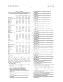 Novel 1, 2-Disubstituted Amido-anthraquinone Derivatives, Preparation     Method and application thereof diagram and image