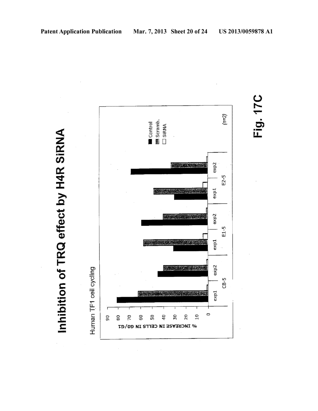 TREATMENT OF DISEASES MODULATED BY A H4 RECEPTOR AGONIST - diagram, schematic, and image 21