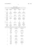 8-Phenylisoquinolines And Pharmaceutical Composition Used In Treatment For     Sepsis diagram and image