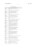 8-Phenylisoquinolines And Pharmaceutical Composition Used In Treatment For     Sepsis diagram and image