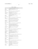 8-Phenylisoquinolines And Pharmaceutical Composition Used In Treatment For     Sepsis diagram and image