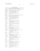 8-Phenylisoquinolines And Pharmaceutical Composition Used In Treatment For     Sepsis diagram and image